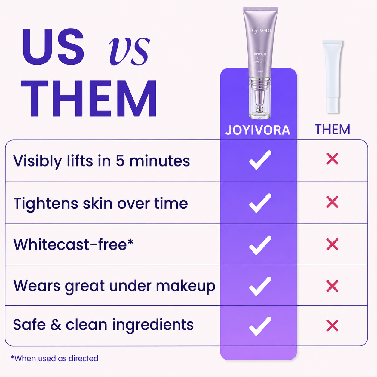 49% OFF · Limited-Time Deal ✨Joyivora Instant Lift Eye Gel