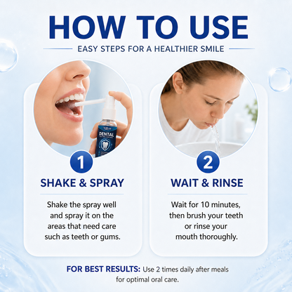 Veilvya™🍃Fresh Breath & Oral Care Spray