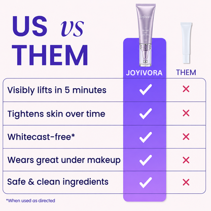 49% OFF · Limited-Time Deal ✨Joyivora Instant Lift Eye Gel
