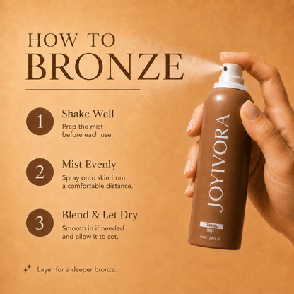 Beach Tan, Anytime – JOYIVORA Self Tanning Body Spray