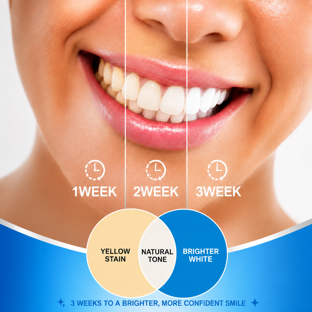 Veilvya™🍃Fresh Breath & Oral Care Spray