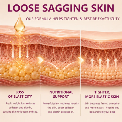 JOYiVORA™ Skin Firming Essential Oil