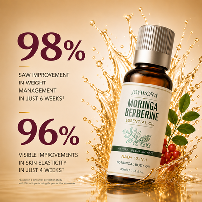 JOYiVORA™ Skin Firming Essential Oil