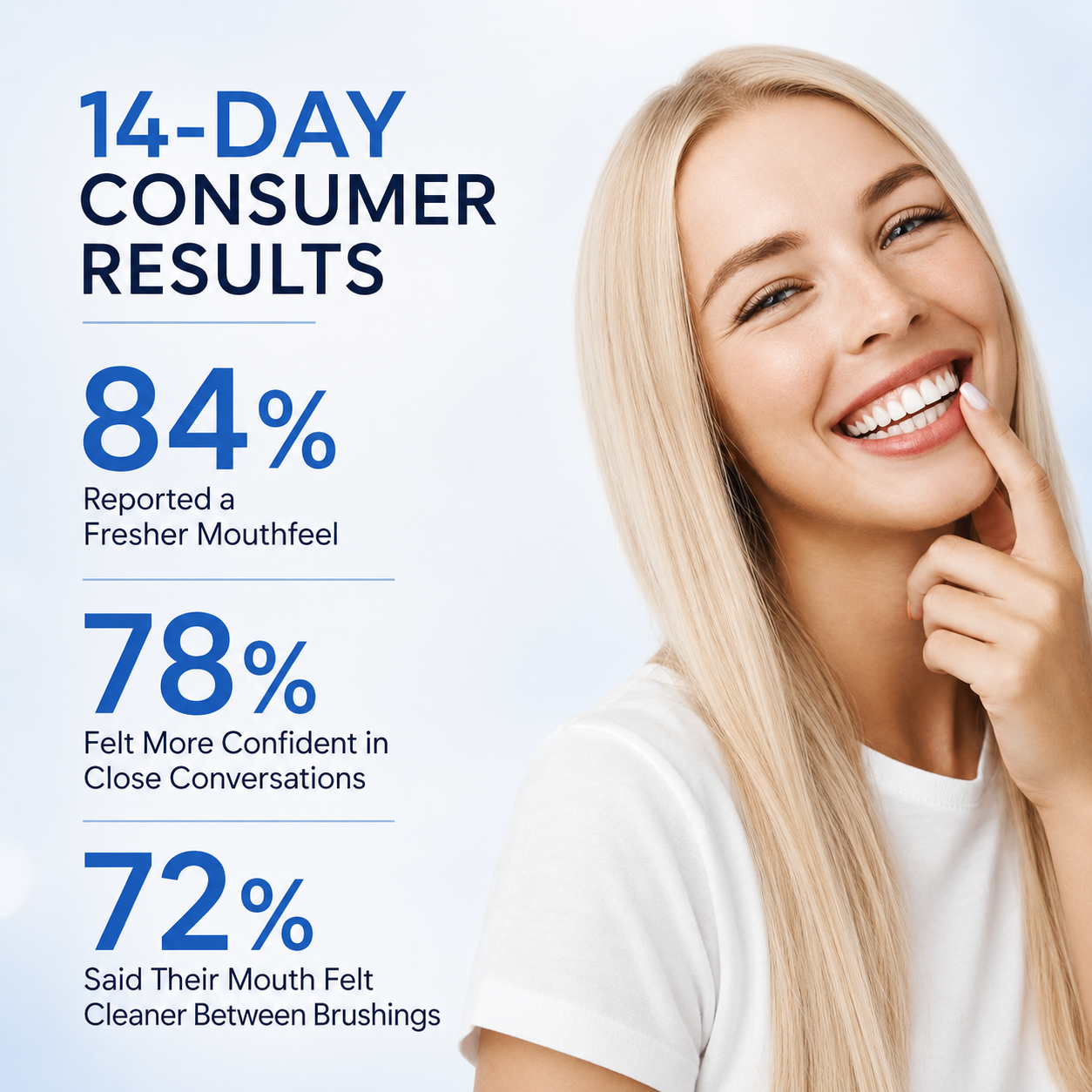 Veilvya™🍃Fresh Breath & Oral Care Spray